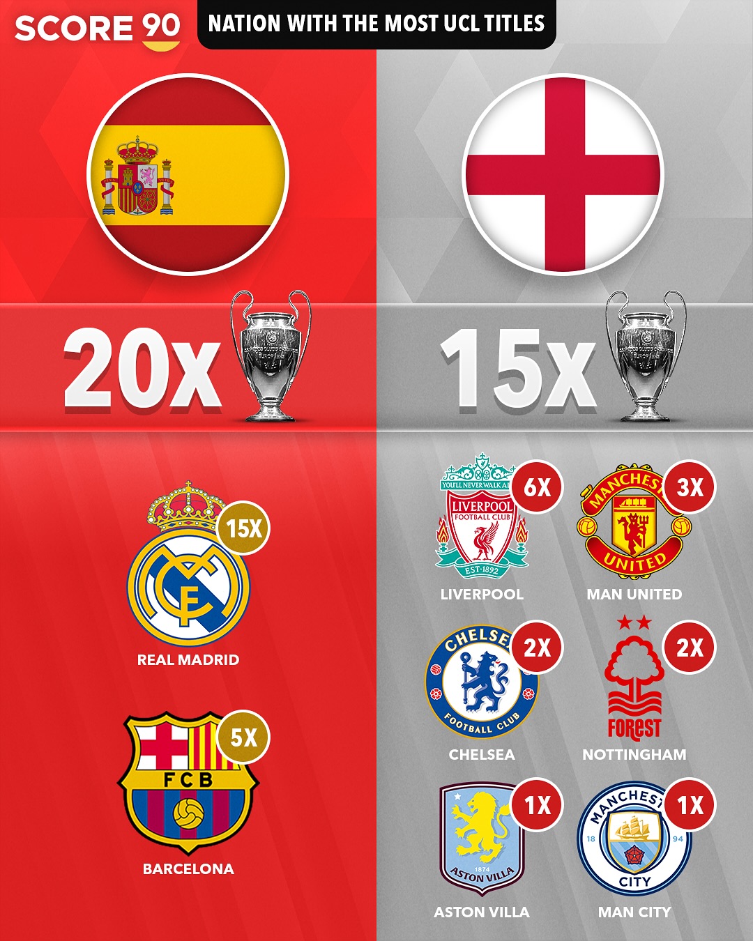 利物浦逆袭多特蒙德，成功晋级欧冠八强！的简单介绍